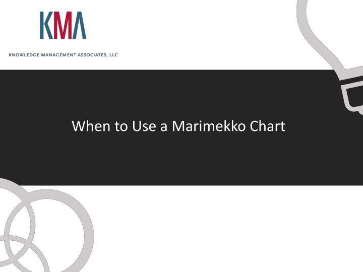 when to use a marimekko chart