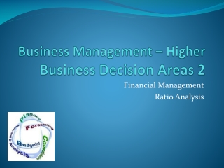 Business Management – Higher Business Decision Areas 2