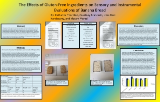 The Effects of Gluten-Free Ingredients on Sensory and Instrumental Evaluations of Banana Bread