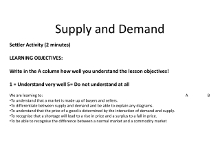 Supply and Demand