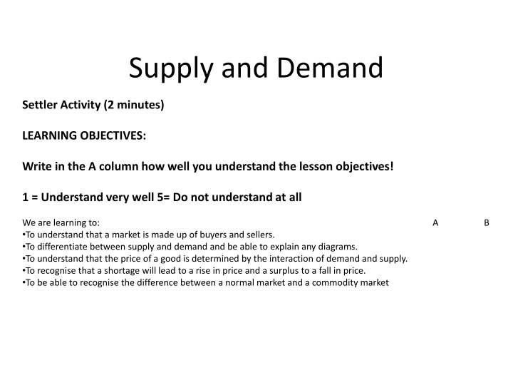 supply and demand