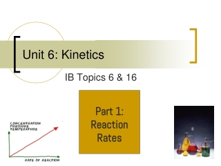 Unit 6: Kinetics