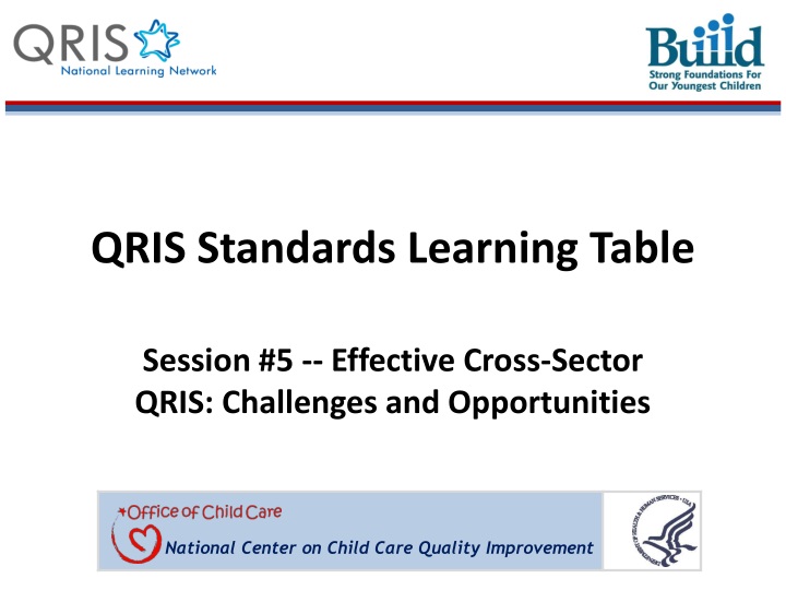 qris standards learning table