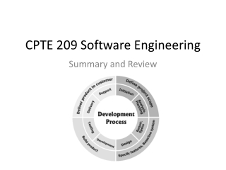 CPTE 209 Software Engineering