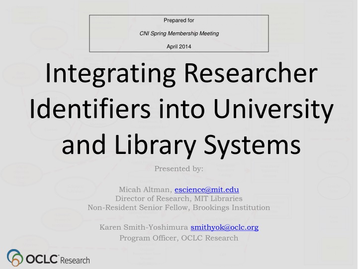 integrating researcher identifiers into university and library systems