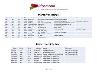 monthly meetings