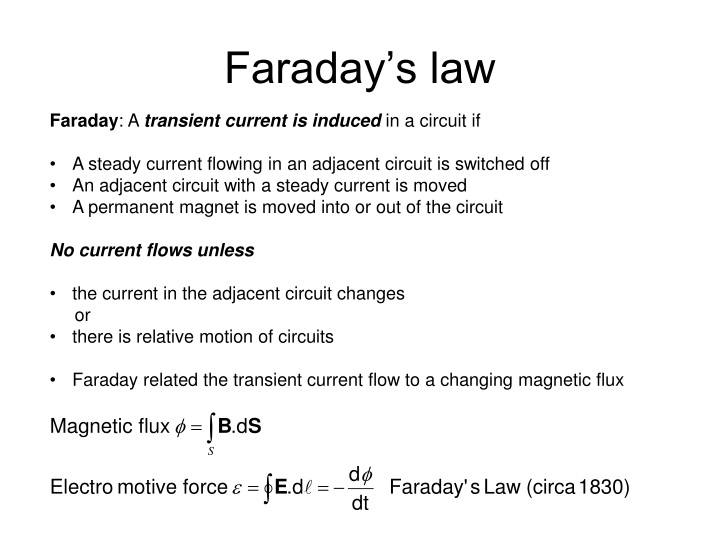 faraday s law