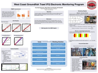 West Coast Groundfish Trawl IFQ Electronic Monitoring Program