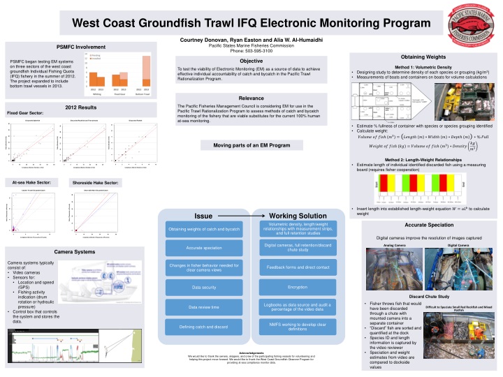 west coast groundfish trawl ifq electronic