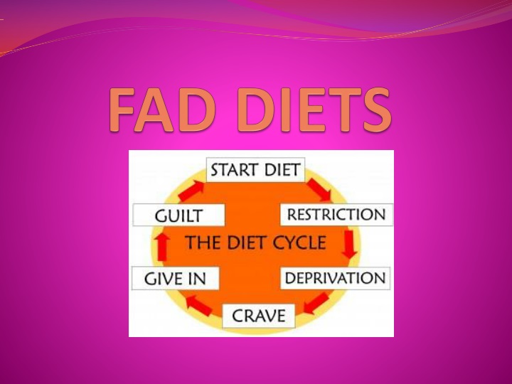 fad diets