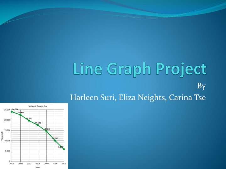 line graph project