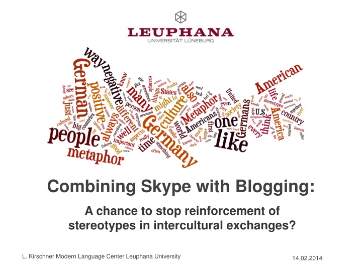 combining skype with blogging