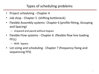 Types of scheduling problems