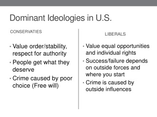 Dominant Ideologies in U.S.