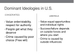 Ideological Influence on Crime and Justice Policies - slide 1