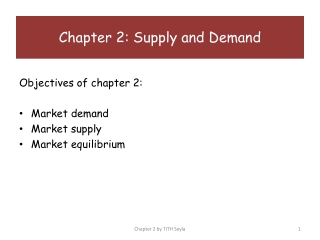 Objectives of chapter 2: Market demand Market supply Market equilibrium