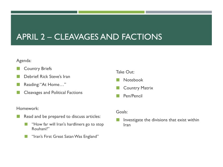 april 2 cleavages and factions
