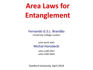 Area Laws for Entanglement