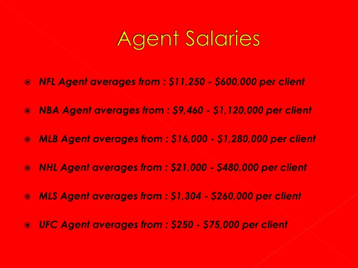 agent salaries