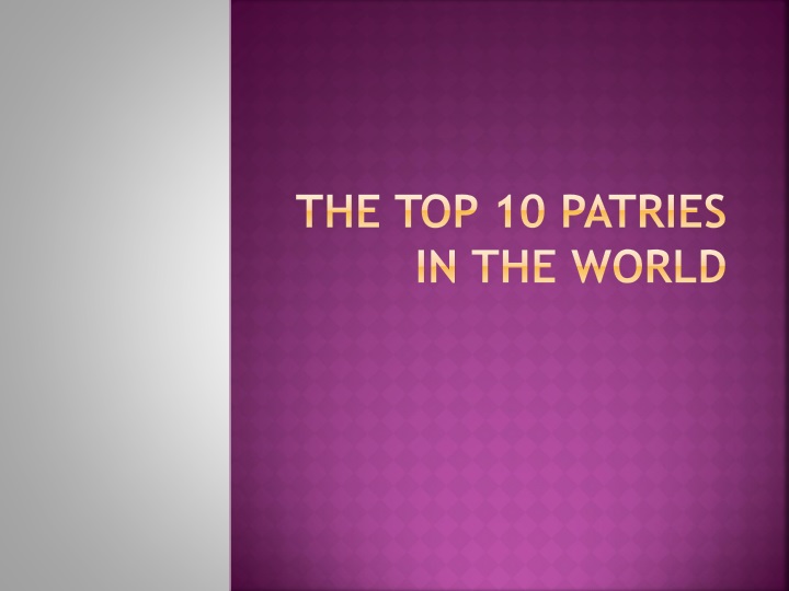 the top 10 patries in the world