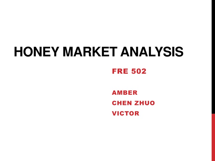 honey market analysis