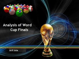 Analysis of World Cup Finals