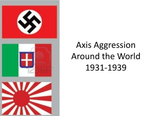 Axis Aggression Around the World 1931-1939