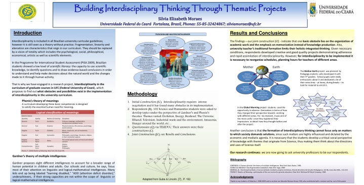 building interdisciplinary thinking through
