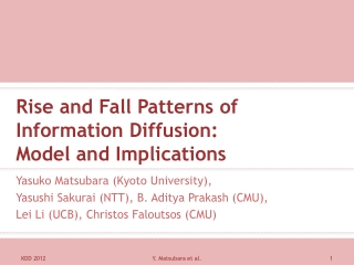 Rise and Fall Patterns of Information Diffusion: Model and Implications