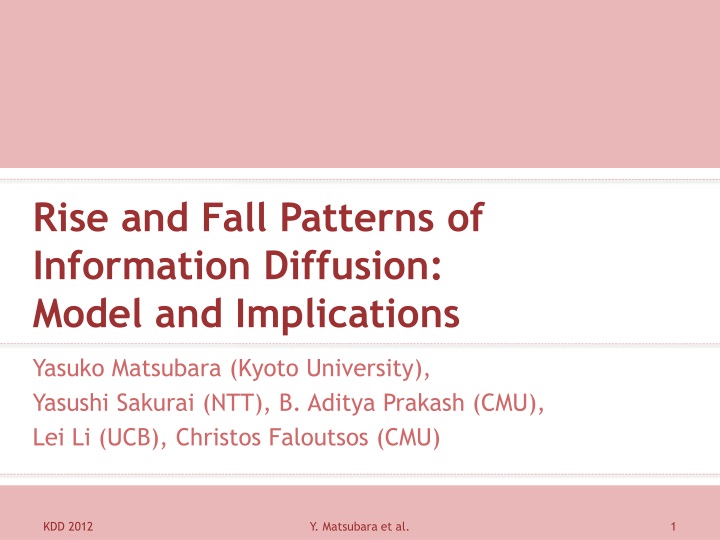 rise and fall patterns of information diffusion model and implications