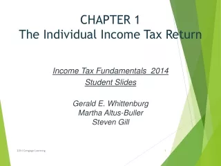 CHAPTER 1 The Individual Income Tax Return