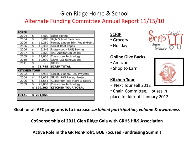 glen ridge home school alternate funding committee annual report 11 15 10