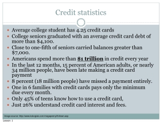 Credit statistics