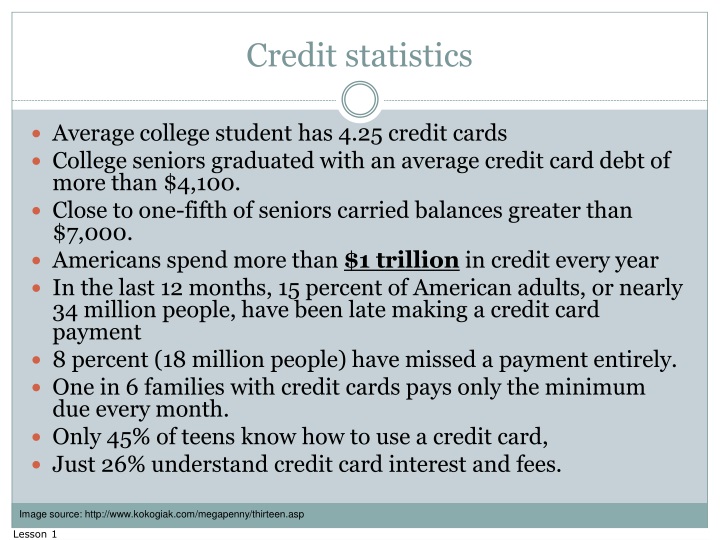 credit statistics