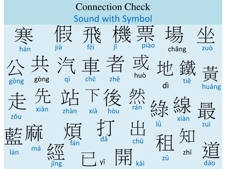 connection check sound with symbol