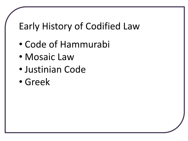 early history of codified law code of hammurabi