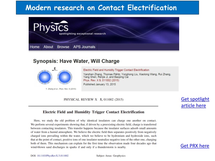 modern research on contact electrification