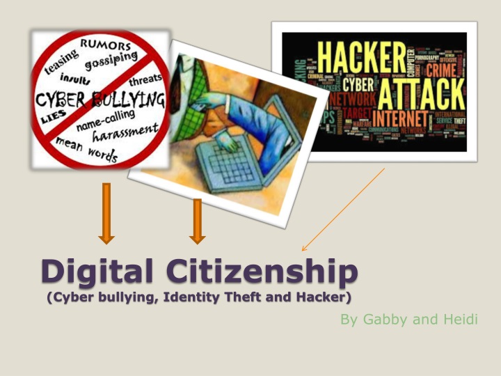 digital citizenship cyber bullying identity theft and hacker
