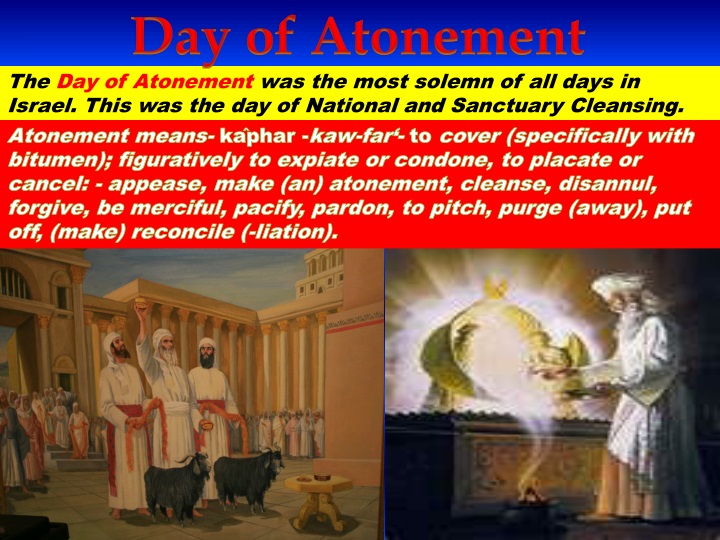 day of atonement