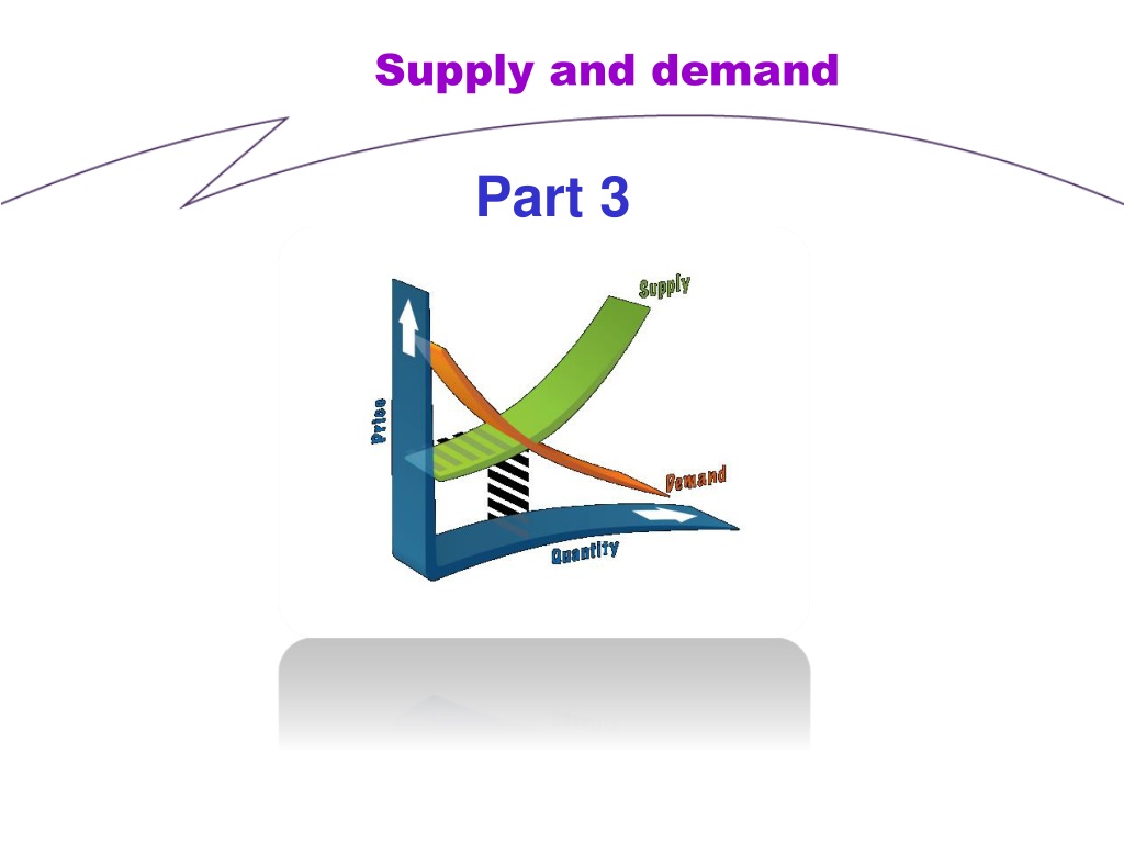 PPT - Supply and demand PowerPoint Presentation, free download - ID:1523789