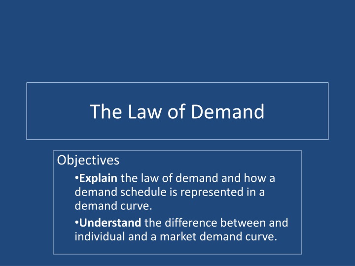 the law of demand