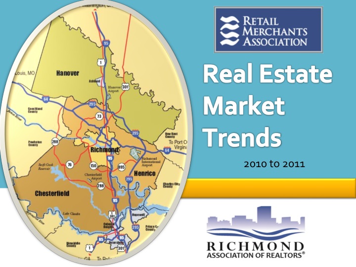real estate market trends