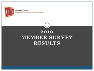 2010 Member Survey Results