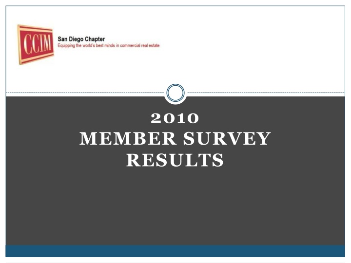2010 member survey results