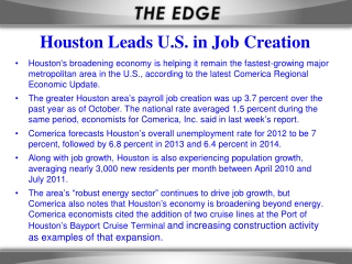 Houston Leads U.S. in Job Creation