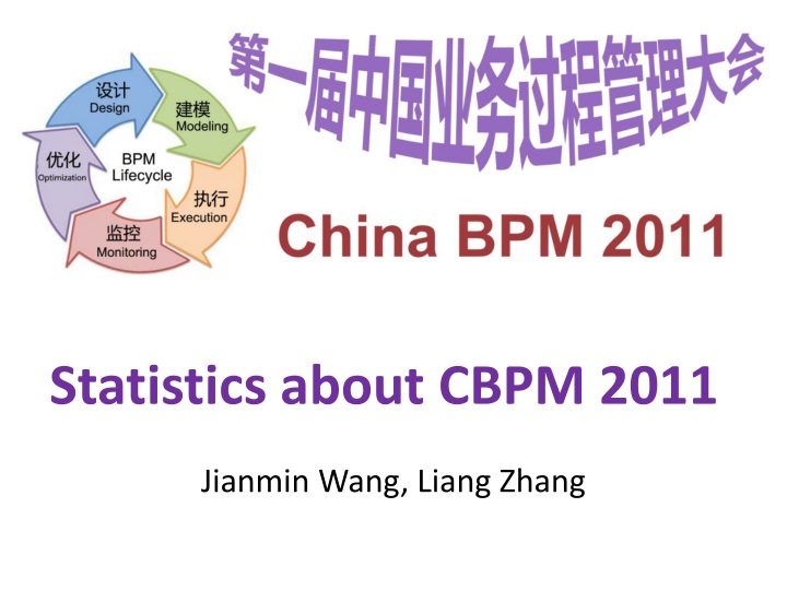 statistics about cbpm 2011