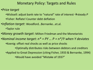 Monetary Policy: Targets and Rules