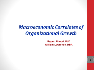 Macroeconomic Correlates of Organizational Growth