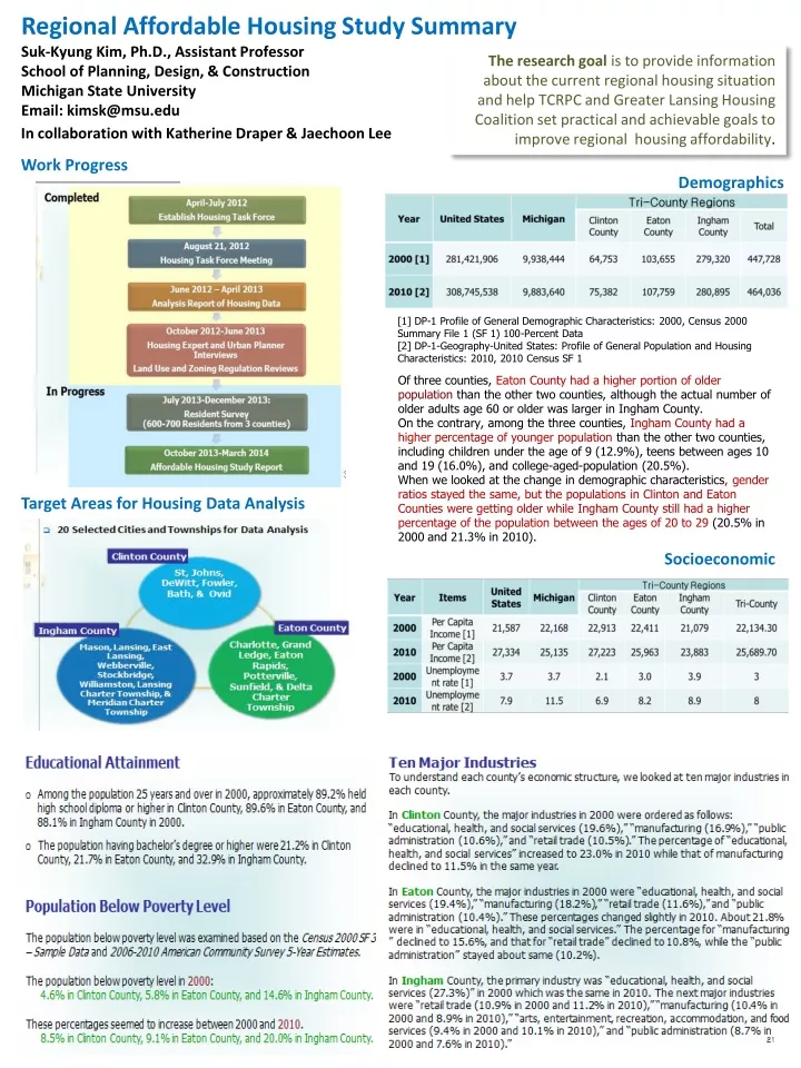 regional affordable housing study summary