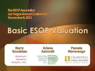 Basic ESOP Valuation